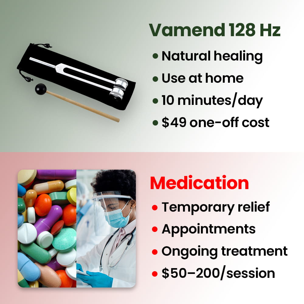 Vamend 128 Hz - The Healing Instrument